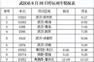 巴甲最后一轮综述：帕尔梅拉斯两连冠 胡尔克、苏亚雷斯助攻王